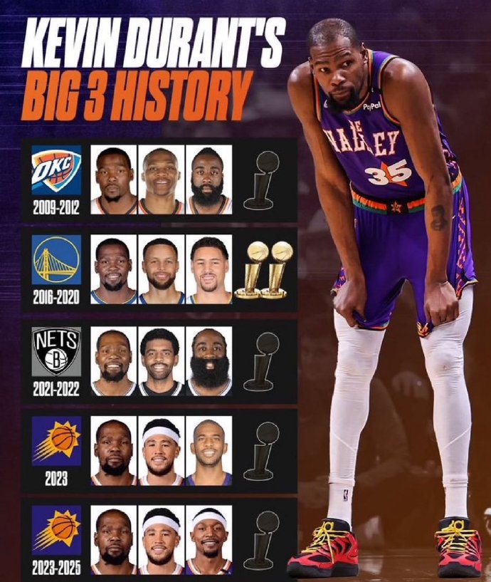 万博官方网站-凯文杜兰特篮网壁纸图片